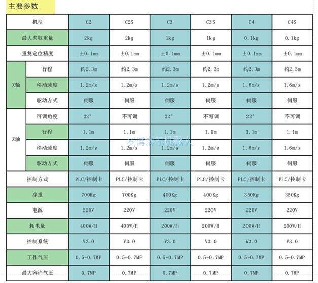 圖片關鍵詞