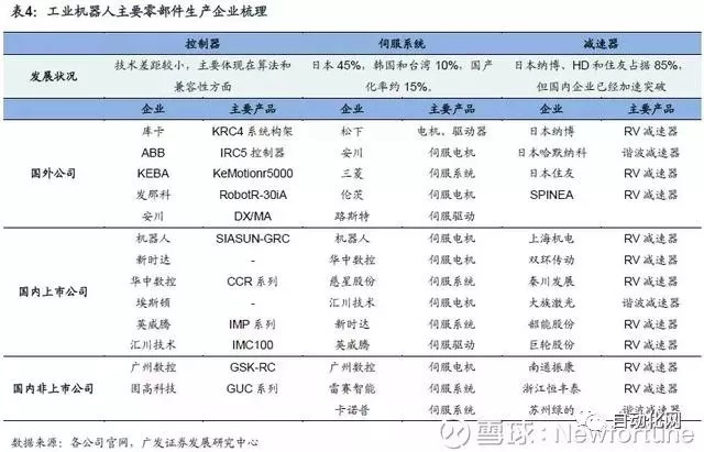 圖片關鍵詞