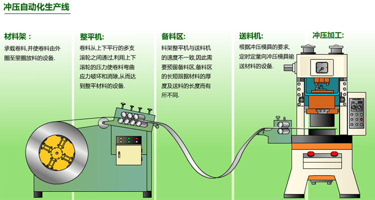 圖片關鍵詞